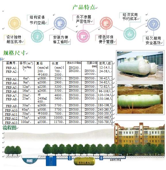 南开玻璃钢化粪池